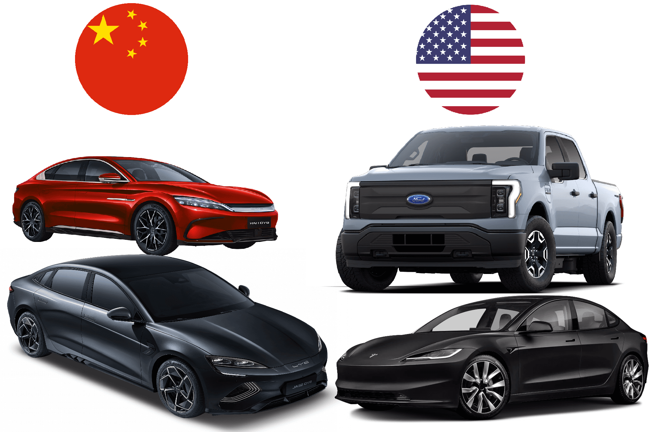 Chinese EV vs American EV