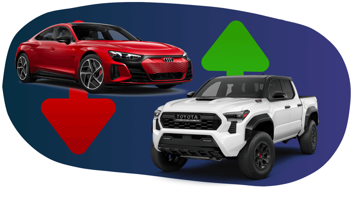 Vehicle Reliability
